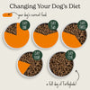 Forthglade Dog Cold Pressed Dry Dog Food Chicken 6kg