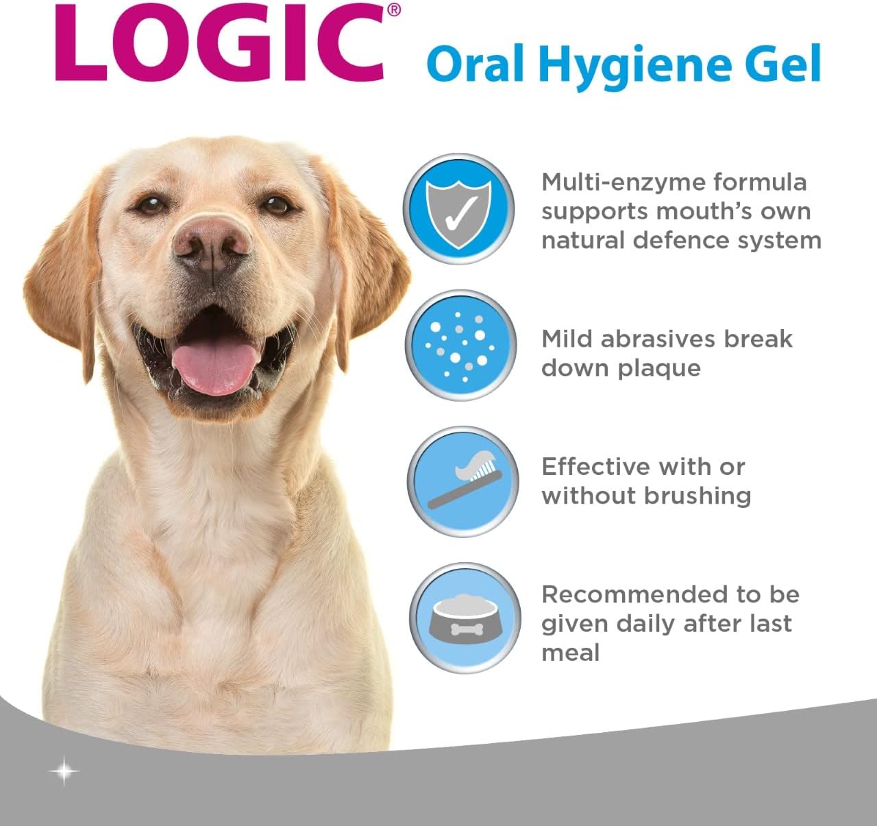Ceva Logic Oral Hygiene Gel Dog and Cat 70g