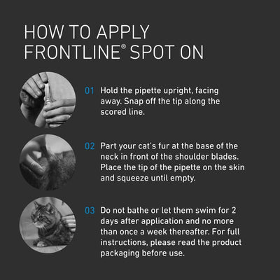 Frontline Spot On Cat 6 Pipettes