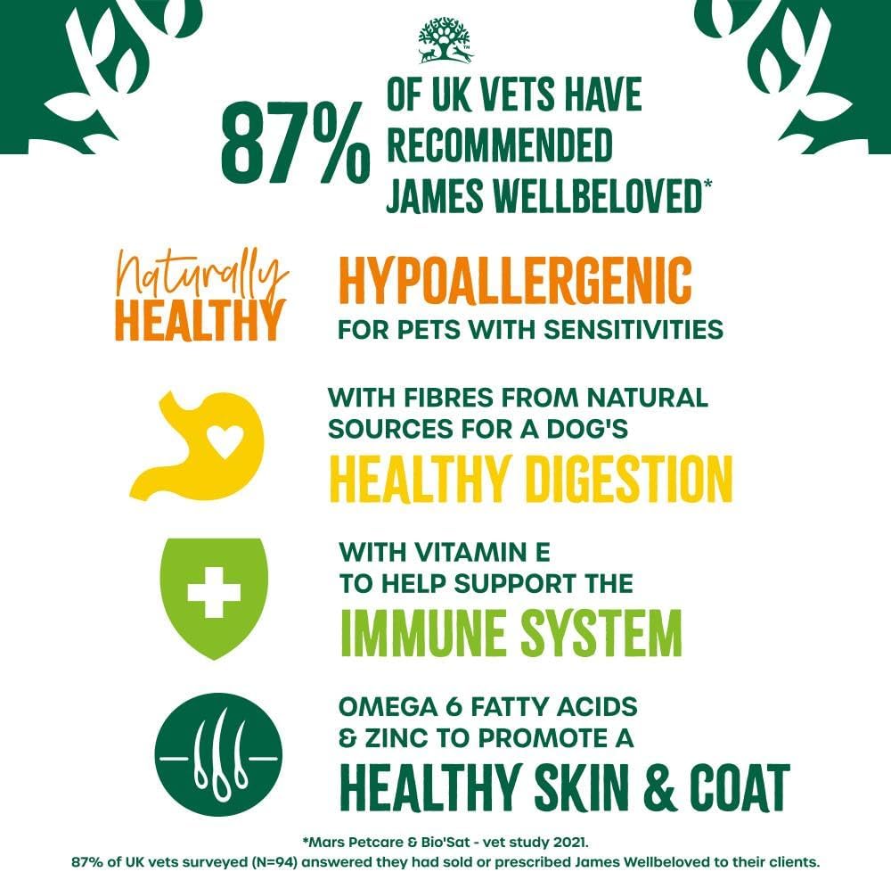 James Wellbeloved Adult Lamb In Gravy Pouch 48x90g