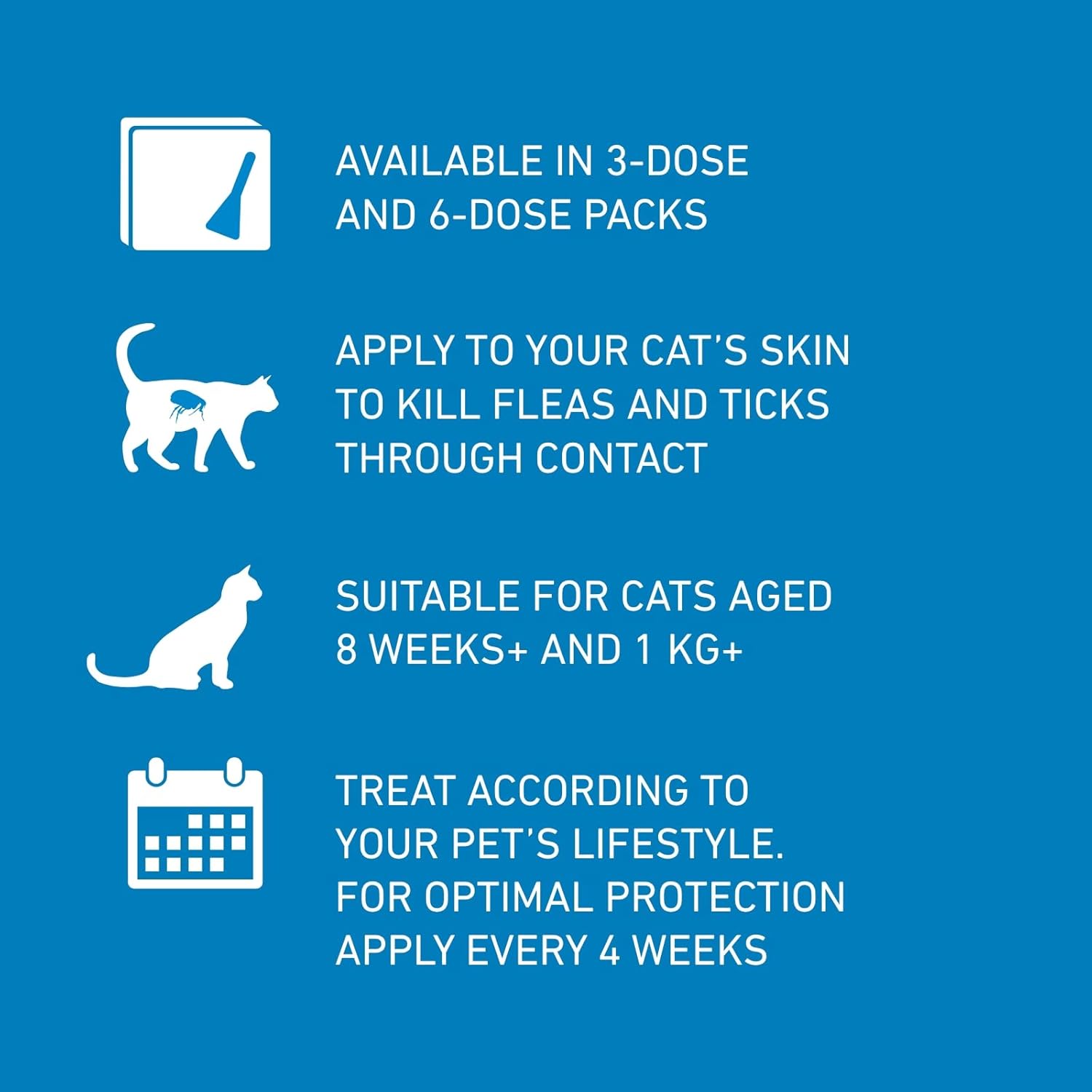 Frontline Spot On Cat 6 Pipettes