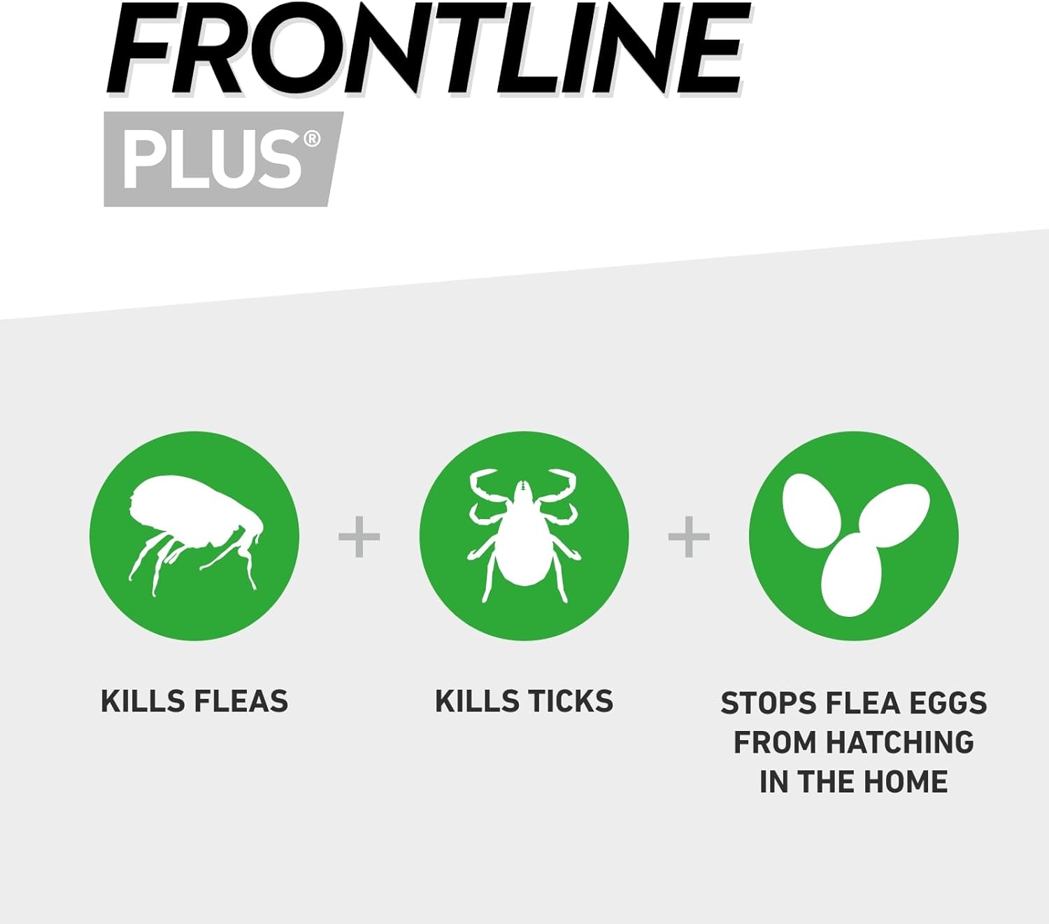 Frontline Plus Large dog 3 Pipettes