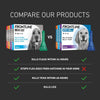 Frontline Plus Medium dog 3 Pipettes