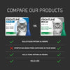 Frontline Spot On Cat 6 Pipettes