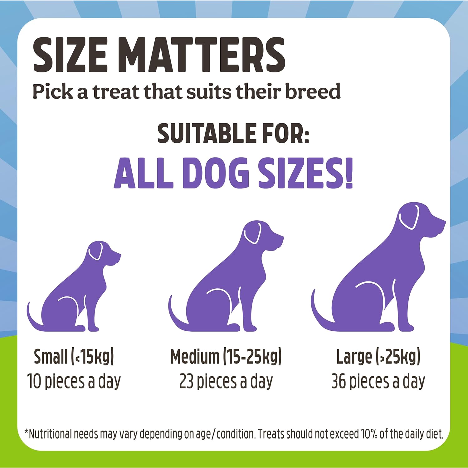 Easter Chocolate Drops 200g