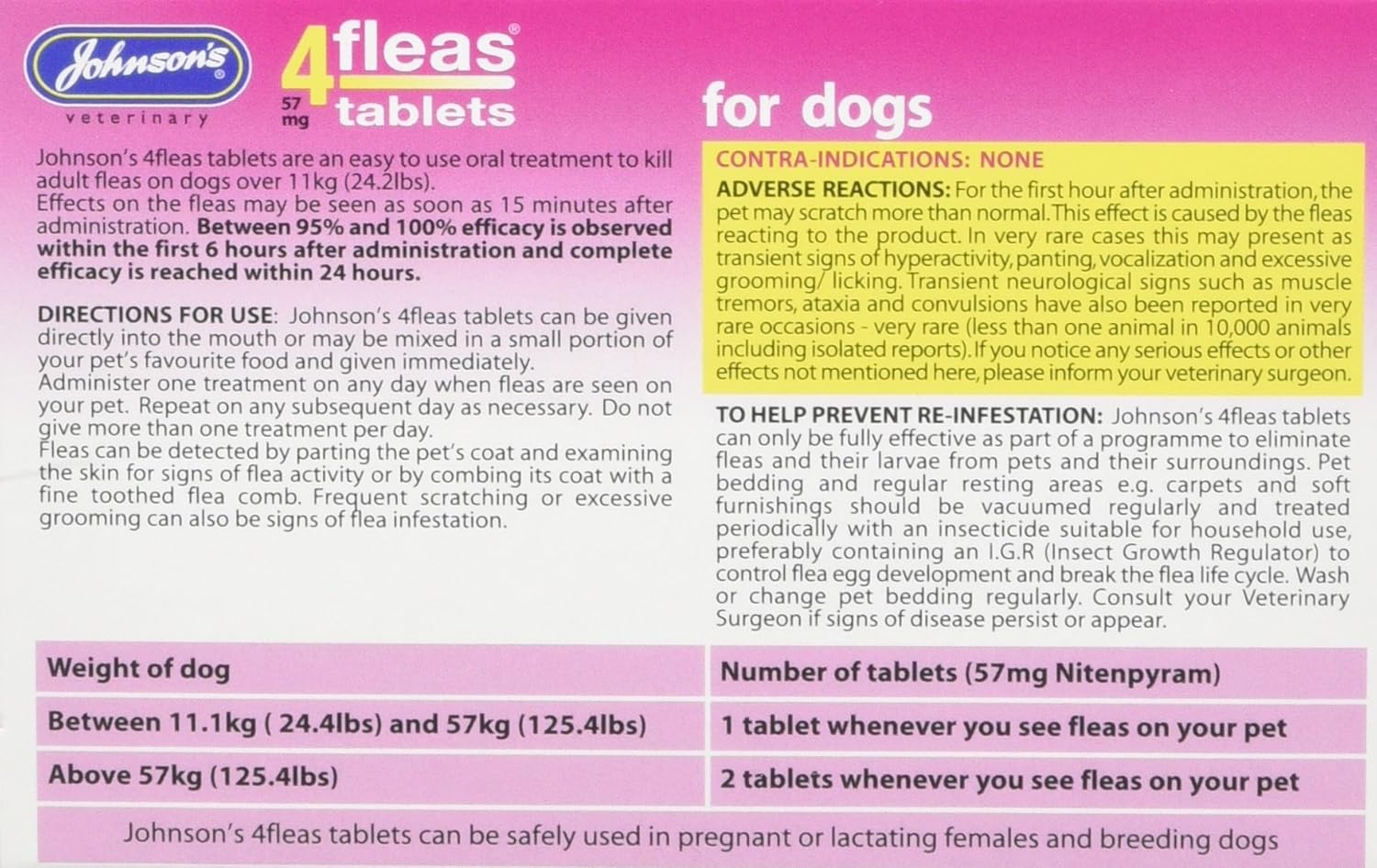 JVP 4 Fleas Dog Flea Tablets 3 Tab Pack