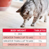 WORMclear Tablets for Cats and Kittens