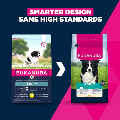Eukanuba Active Adult Medium Breed Chicken 12kg