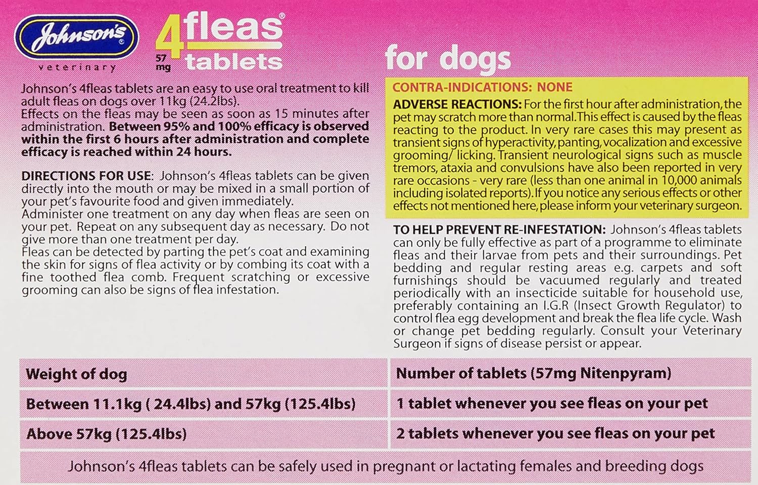 JVP 4 Fleas Dog Flea Tablets 6 Tab Pack