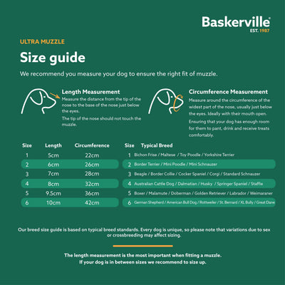 CoA Baskerville Ultra Basket Muzzle Size 1