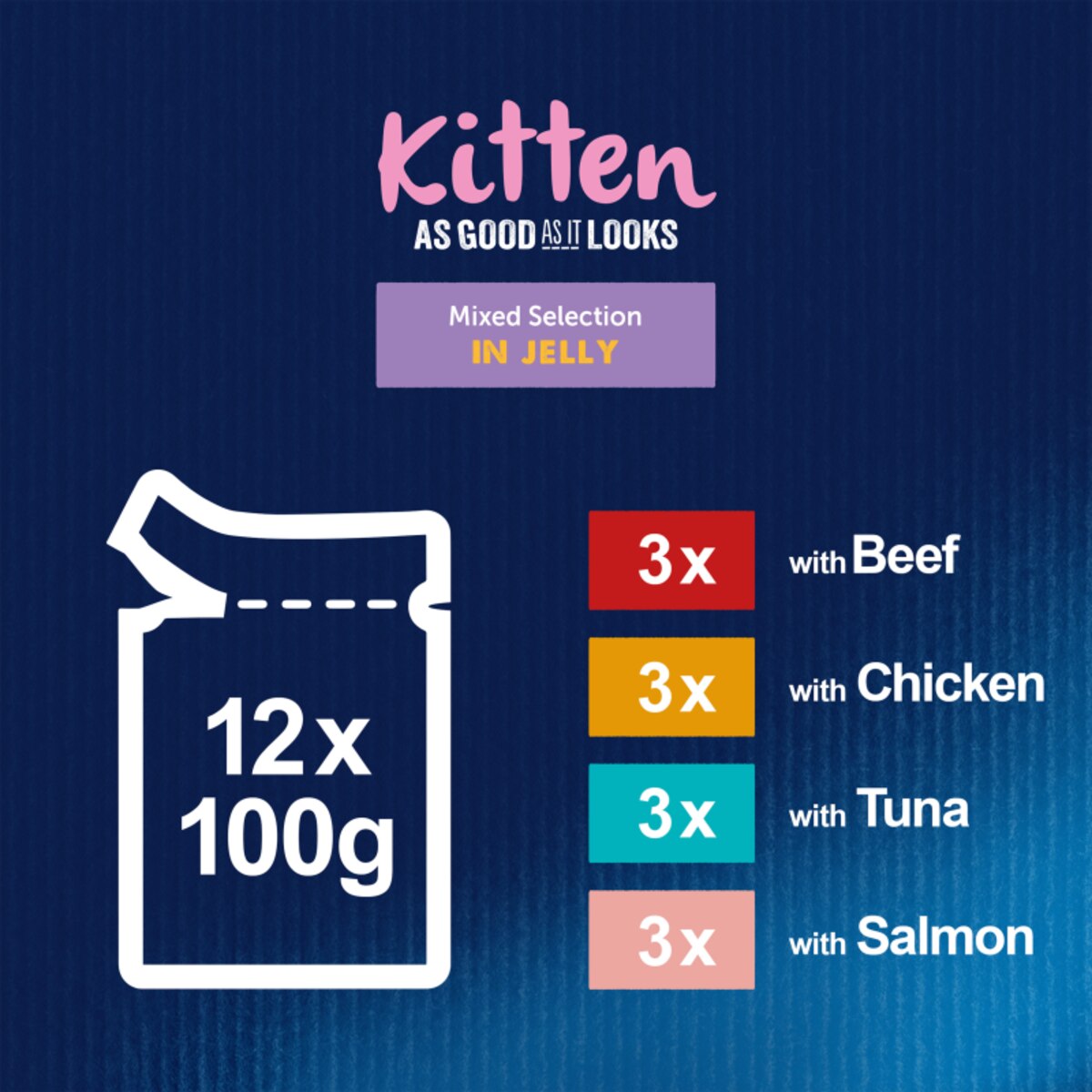 Felix As Good As It Looks Kitten Mixed Selection 12x100g
