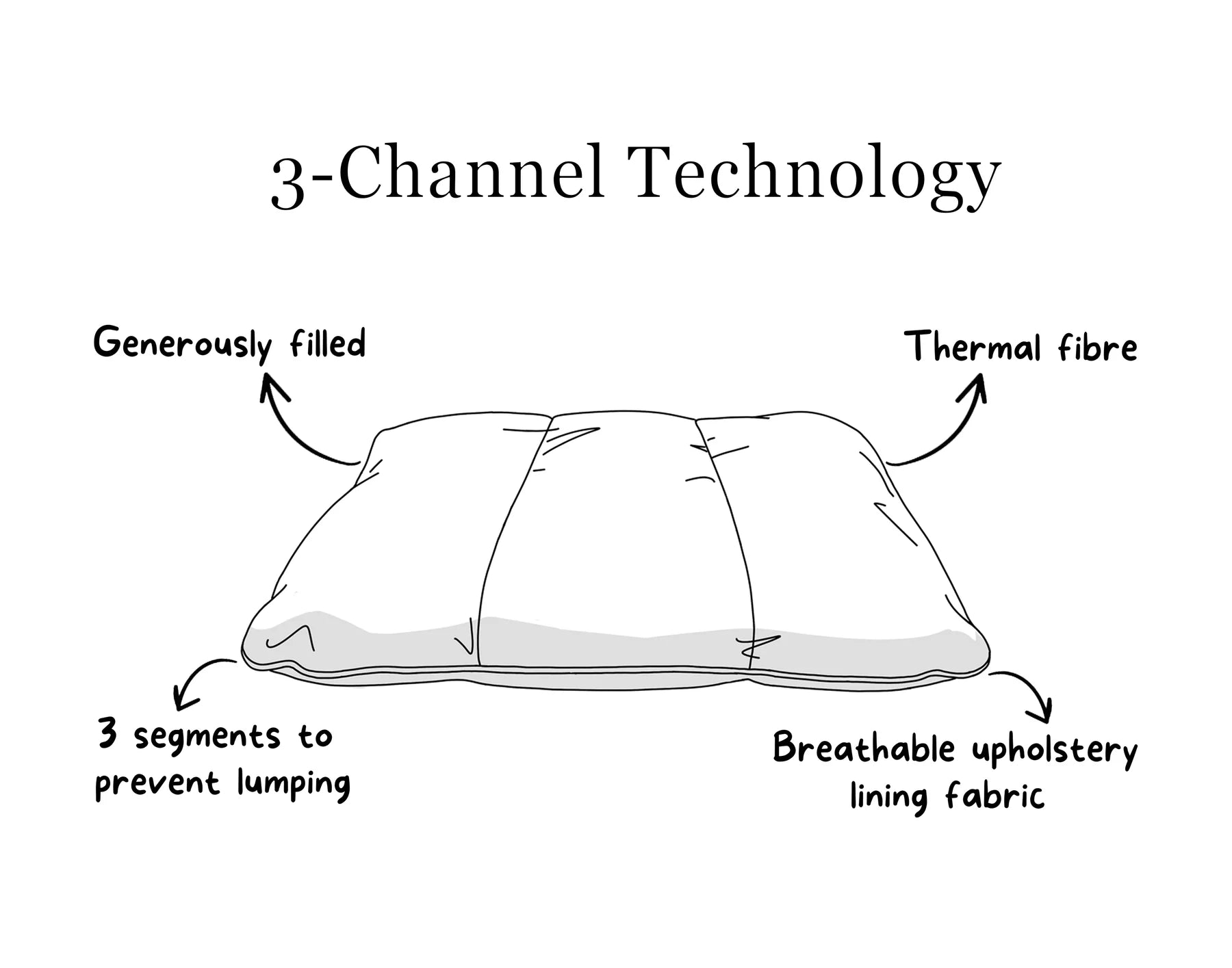 Flat Cushion Camden Teal Large