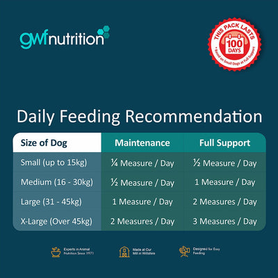 Gro Wells Joint Aid For Dogs 500g