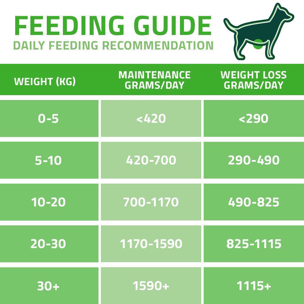 Arden Grange Vetcare Weight Management 395g