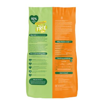 Burgess Excel Guinea Pig with Mint 1.8kg