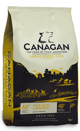 Canagan 12kg sales