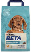 BETA Puppy Dry Food 